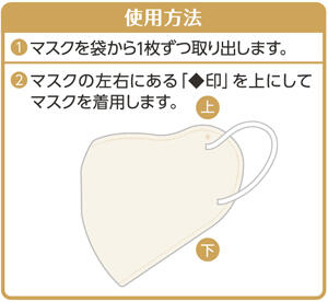 UVカットマスクベージュ・使用方法