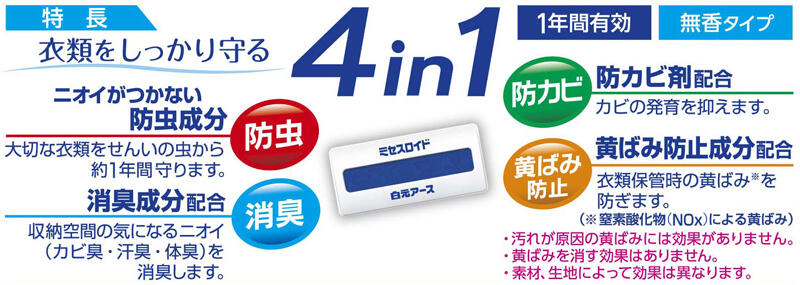 ミセスロイドH用商品特長