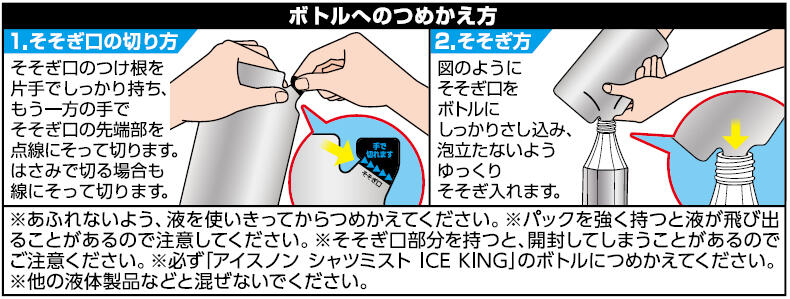 シャツミストICEKINGつめかえ・つめかえ方