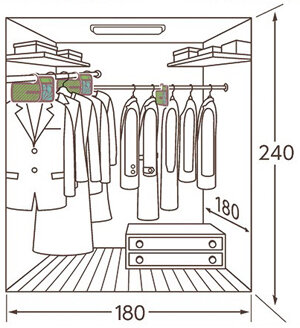 白檀の香りＷＣＬ用標準使用量