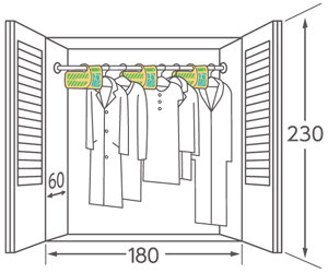金木犀の香りCLY用標準使用量