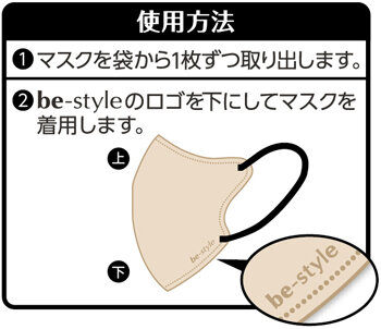 ビースタイルBEBL使用方法