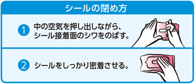 ICEKINGボディシートピーチ・使用方法