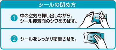 ICEKING洗顔シート・使用方法