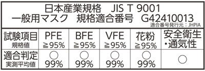 ビースタイル立体日本製JIS