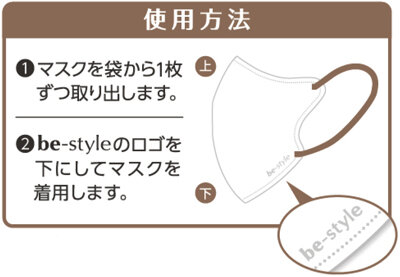 ビースタイルWHAS使用方法