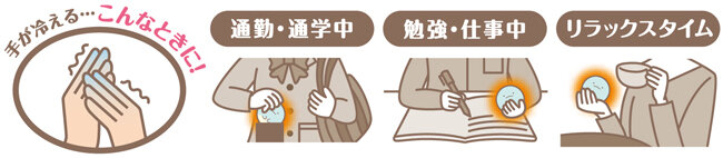 てのりとかげ特長