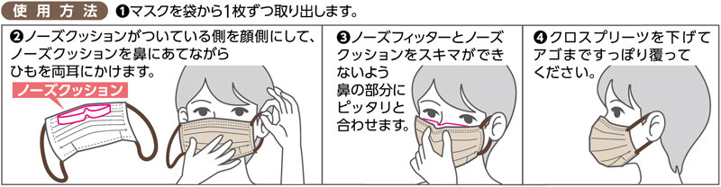 ガードプロベージュ使用方法