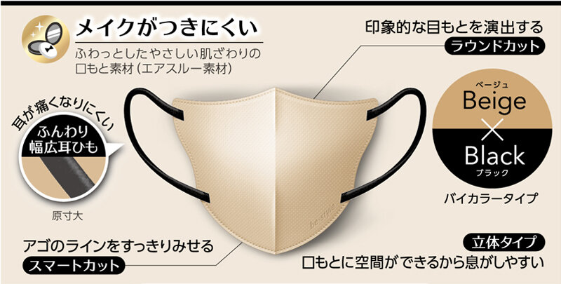 ビースタイルBEBL特長