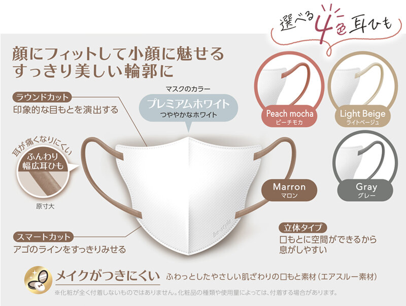 ビースタイルWHAS特長