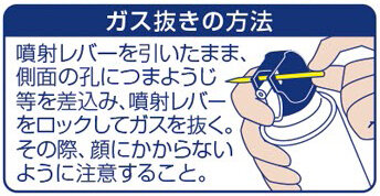 JETSTRONG・廃棄方法