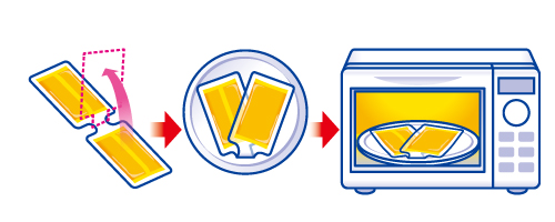 ゆたぽん首肩用温めイメージ図